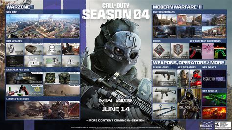 MW2 Season 4 Reloaded release date, roadmap,。